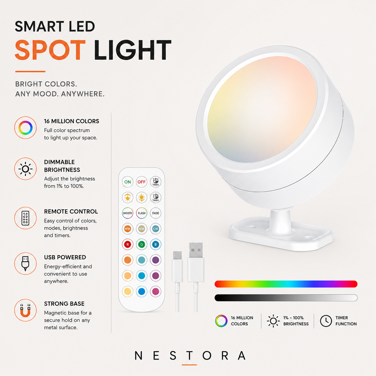 Nestora™ Smart Rotatable LED Wall Light