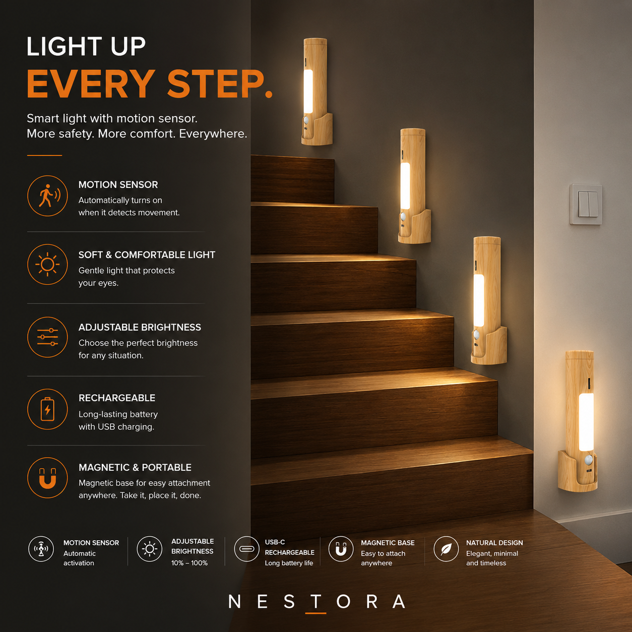 Nestora™ Rechargeable Motion Sensor Wall Light