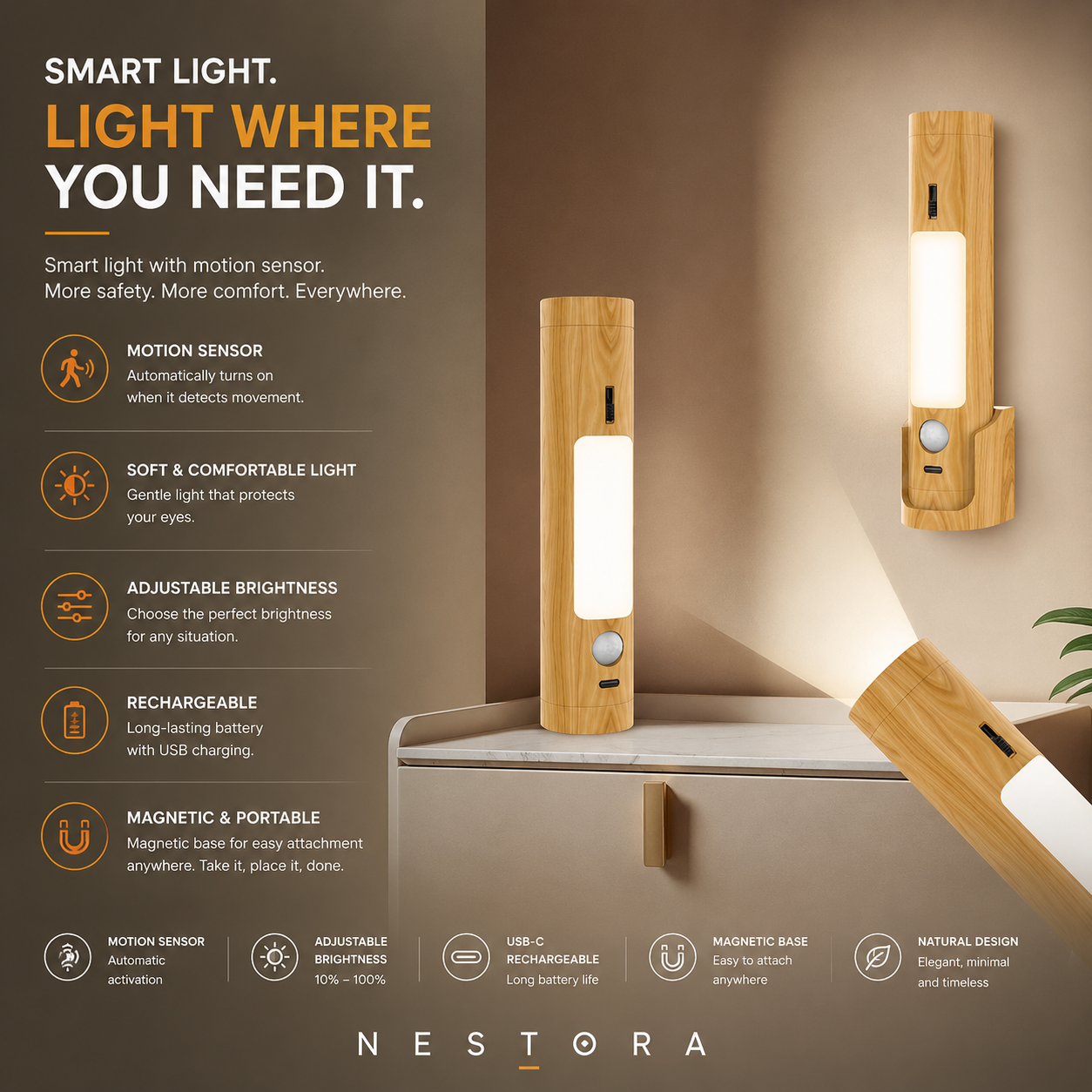 Nestora™ Rechargeable Motion Sensor Wall Light